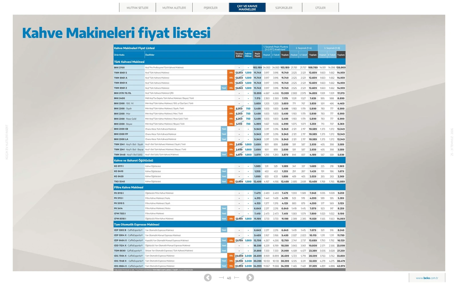 Sayfa 189